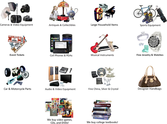 Top selling categories on